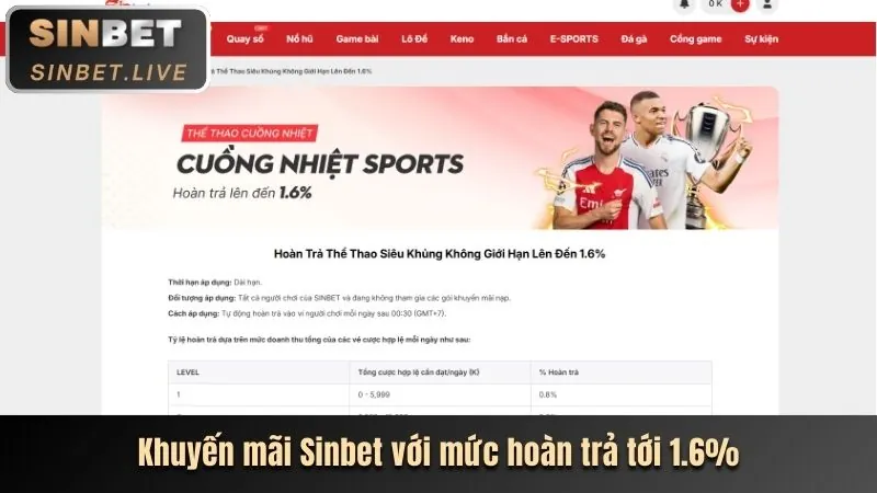 Vận động viên tennis đang giao bóng trên sân